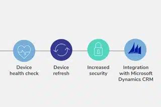 corporate animation example